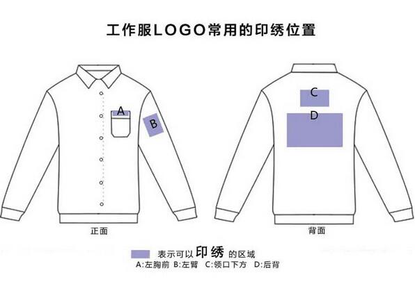 　工作服的logo印在哪里?(圖1)